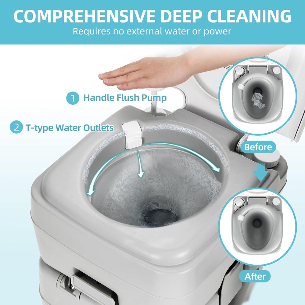 17L携帯用洗面器（手洗い用）と5.28ガロン携帯用トイレ、 - Camping のレビューと価格